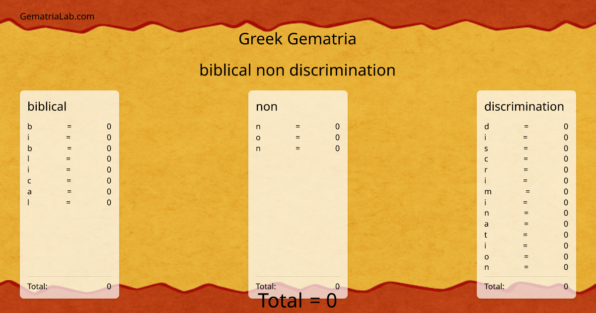 biblical non discrimination in greek Gematria
